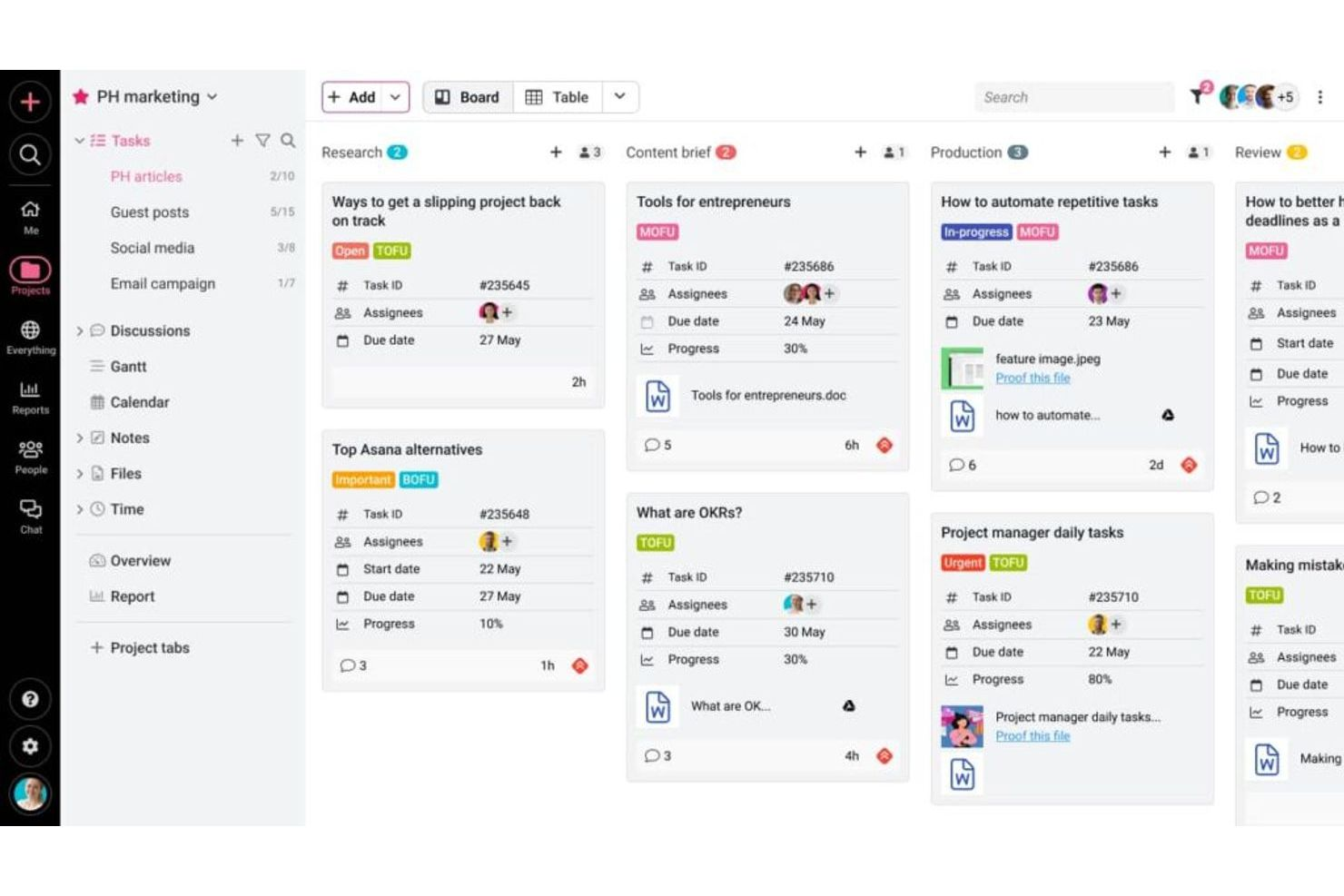 ProofHub screenshot - 10 alternatives à Basecamp sélectionnées pour 2026
