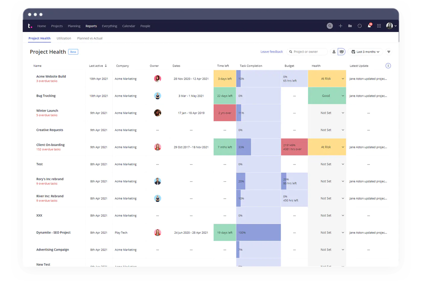 Teamwork screenshot - 10 Basecamp-alternatieven geselecteerd voor 2026