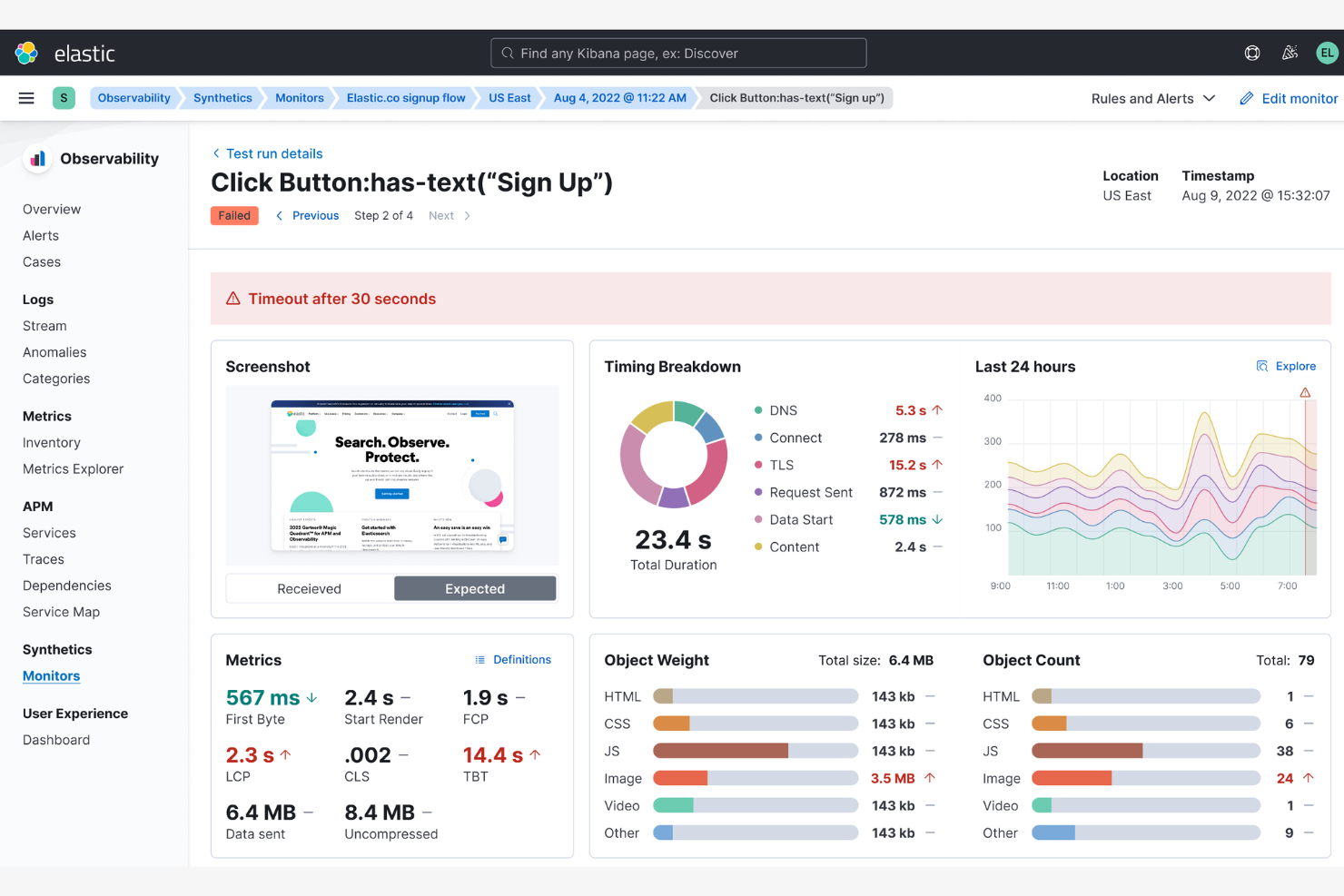Elastic Observability screenshot - Die 10 besten Site24x7-Alternativen im Test 2026
