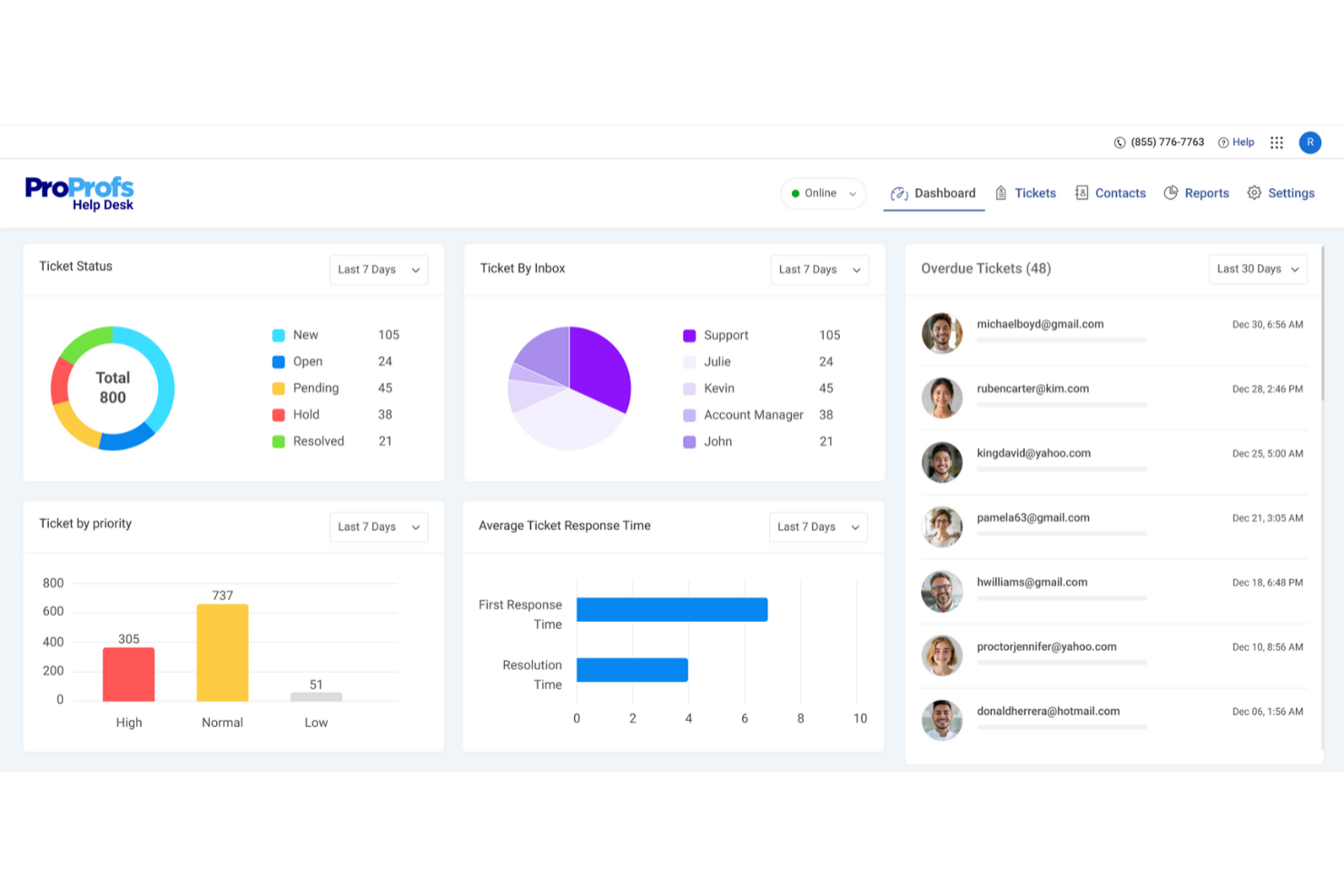 ProProfs Help Desk screenshot - 10 mejores alternativas a Intercom analizadas en 2026