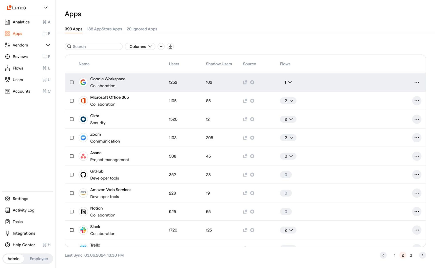 Lumos screenshot - 10 beste BetterCloud-Alternativen für 2026
