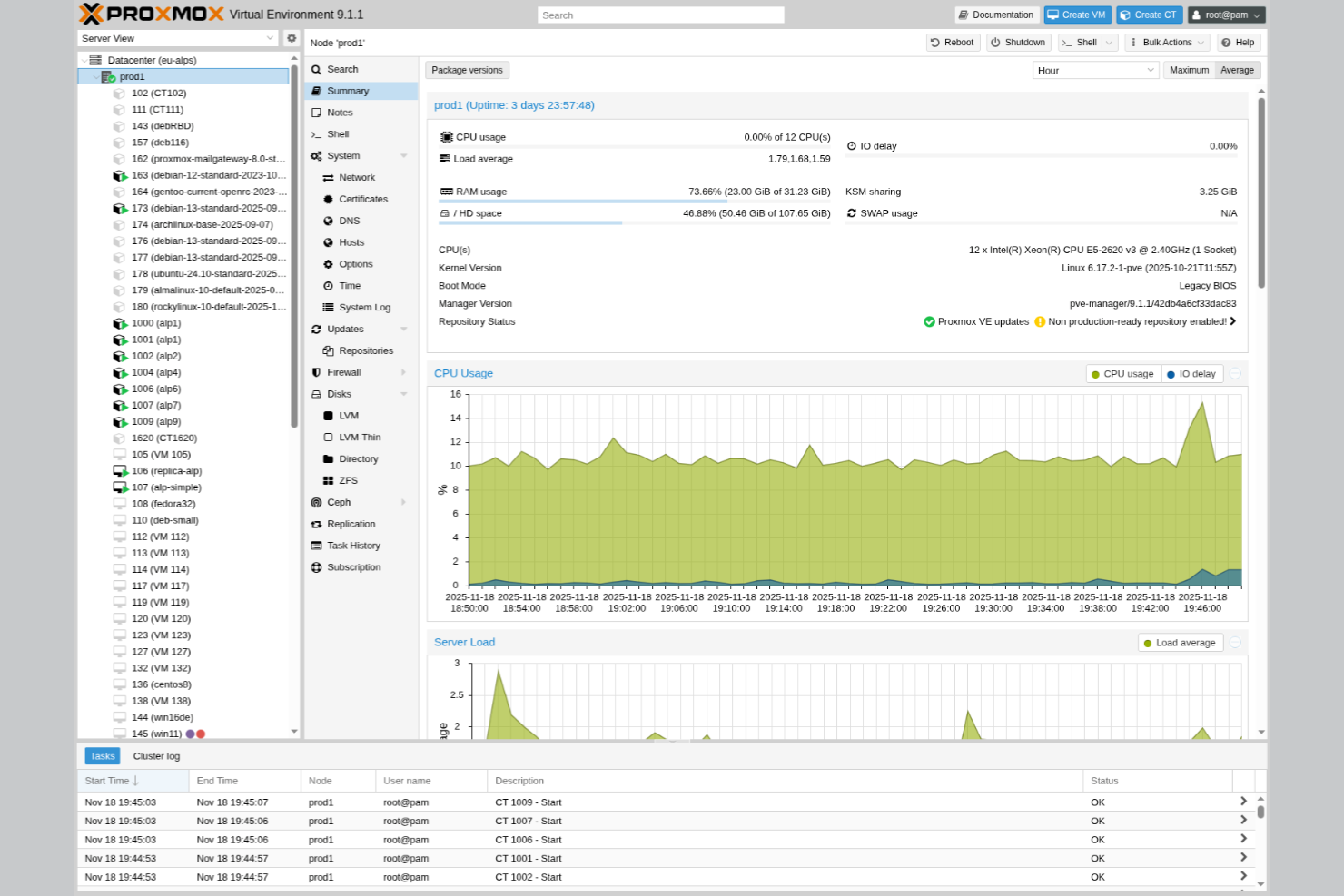 Proxmox Virtual Environment screenshot - Le 10 migliori alternative a VMware recensite nel 2026