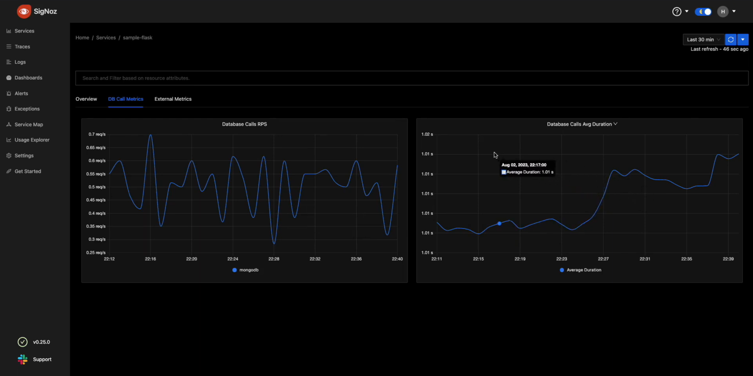 SigNoz screenshot - 10 Mejores Alternativas a LogicMonitor Analizadas en 2026