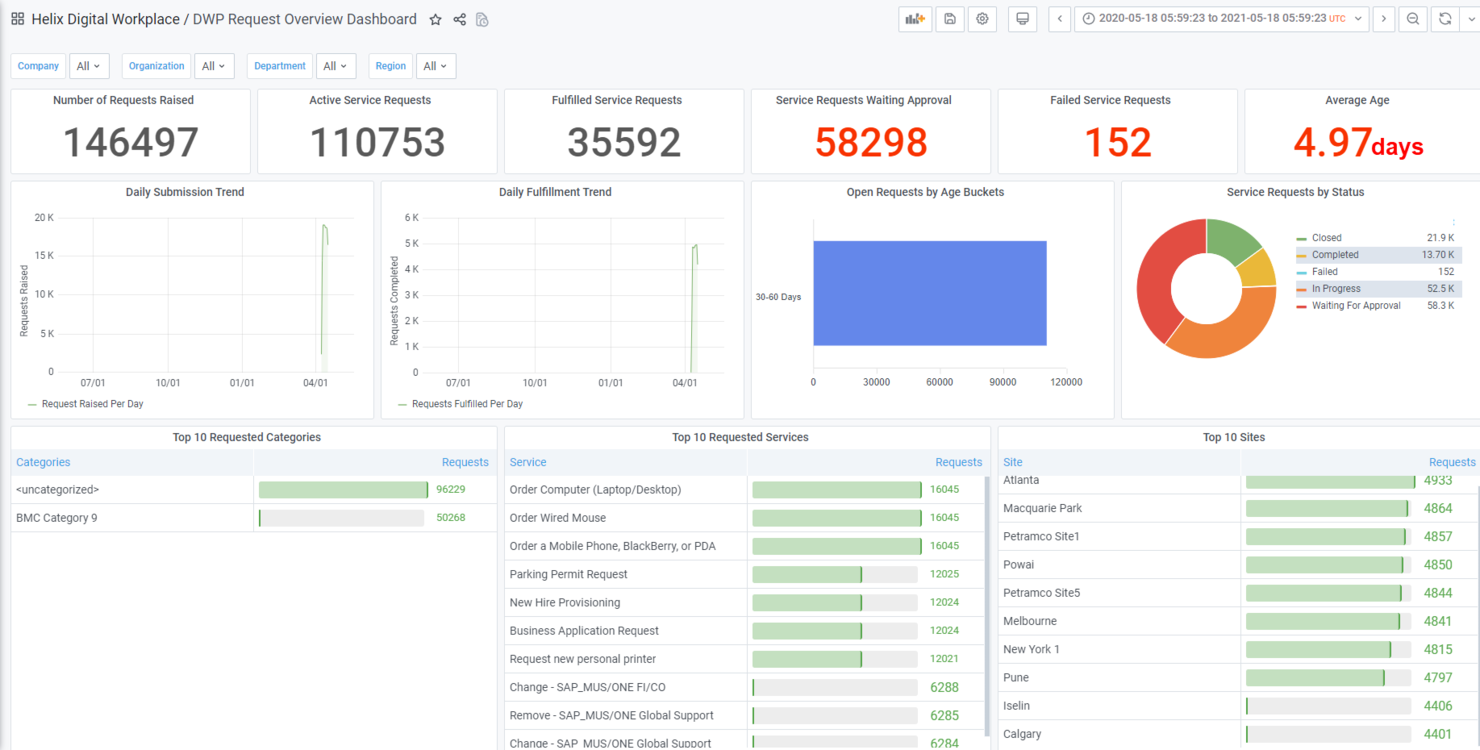 BMC Helix screenshot - Le 10 migliori alternative a Ivanti recensite nel 2026