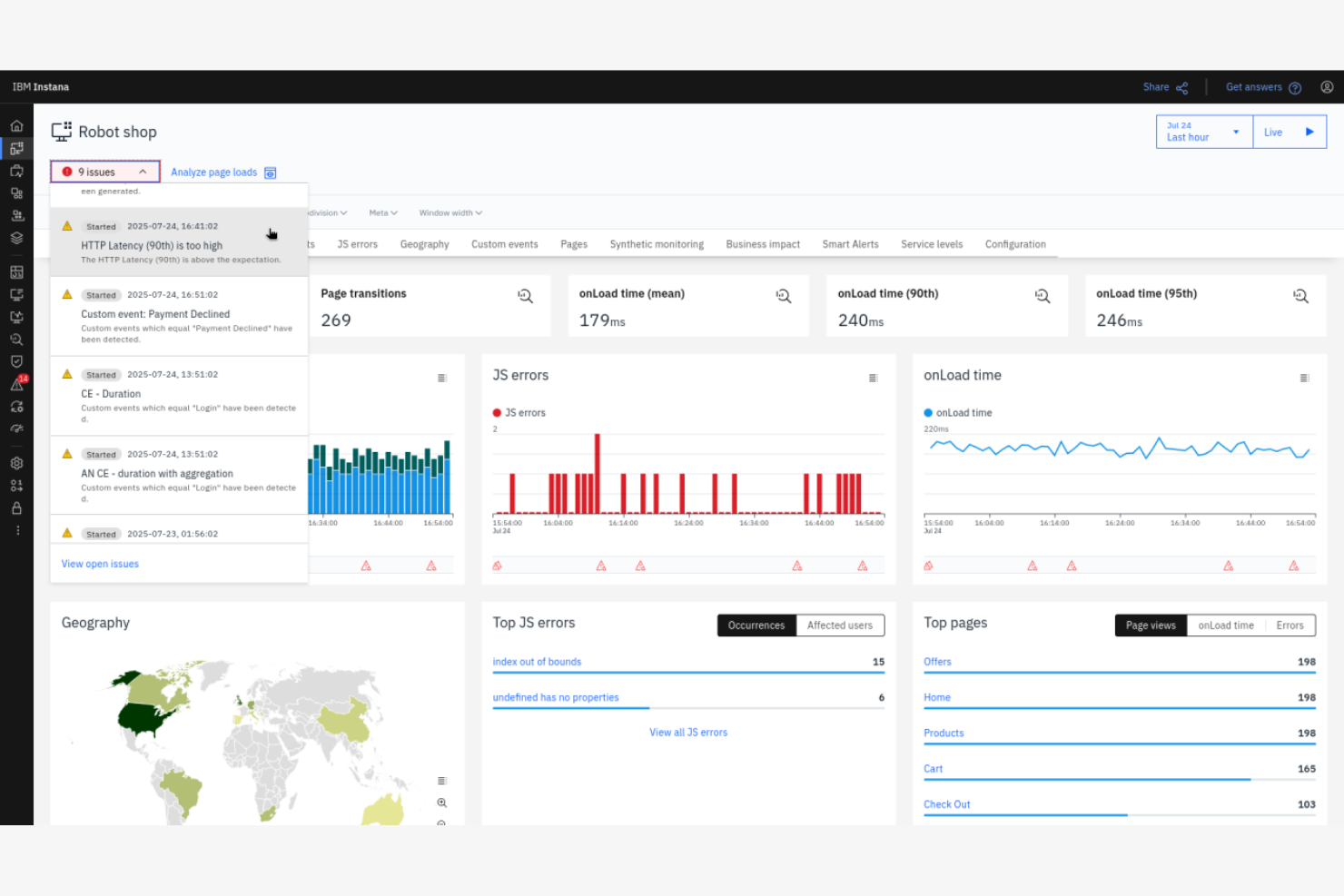IBM Instana screenshot - 10 migliori alternative a Site24x7 recensite nel 2026