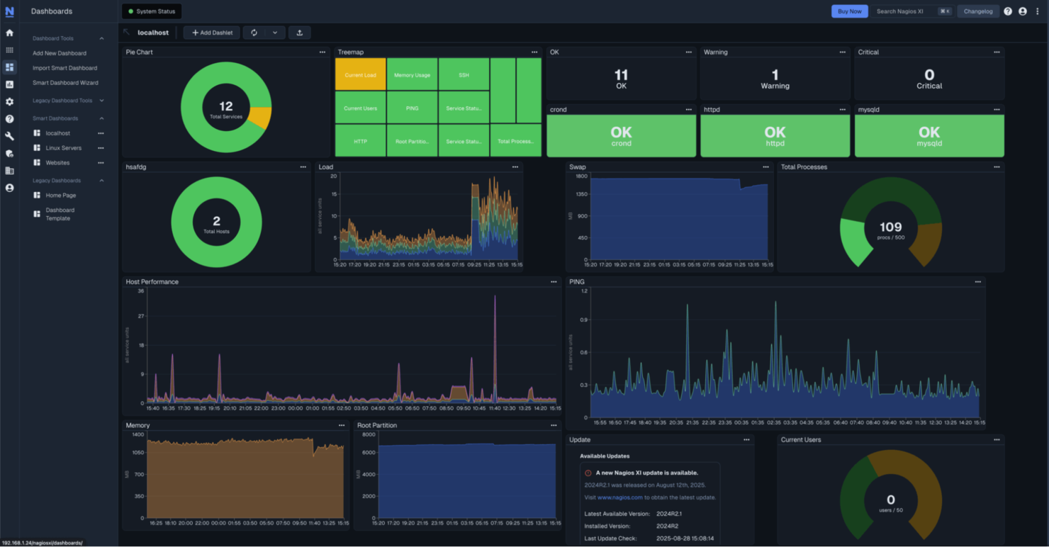 Nagios XI screenshot - Las 10 mejores alternativas a Auvik analizadas en 2026