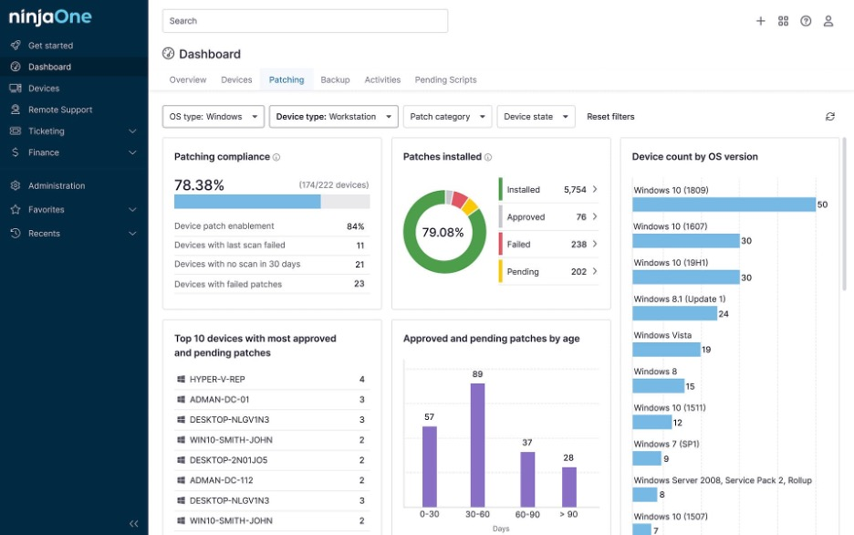 NinjaOne screenshot - Las 10 mejores alternativas a Ivanti analizadas en 2026