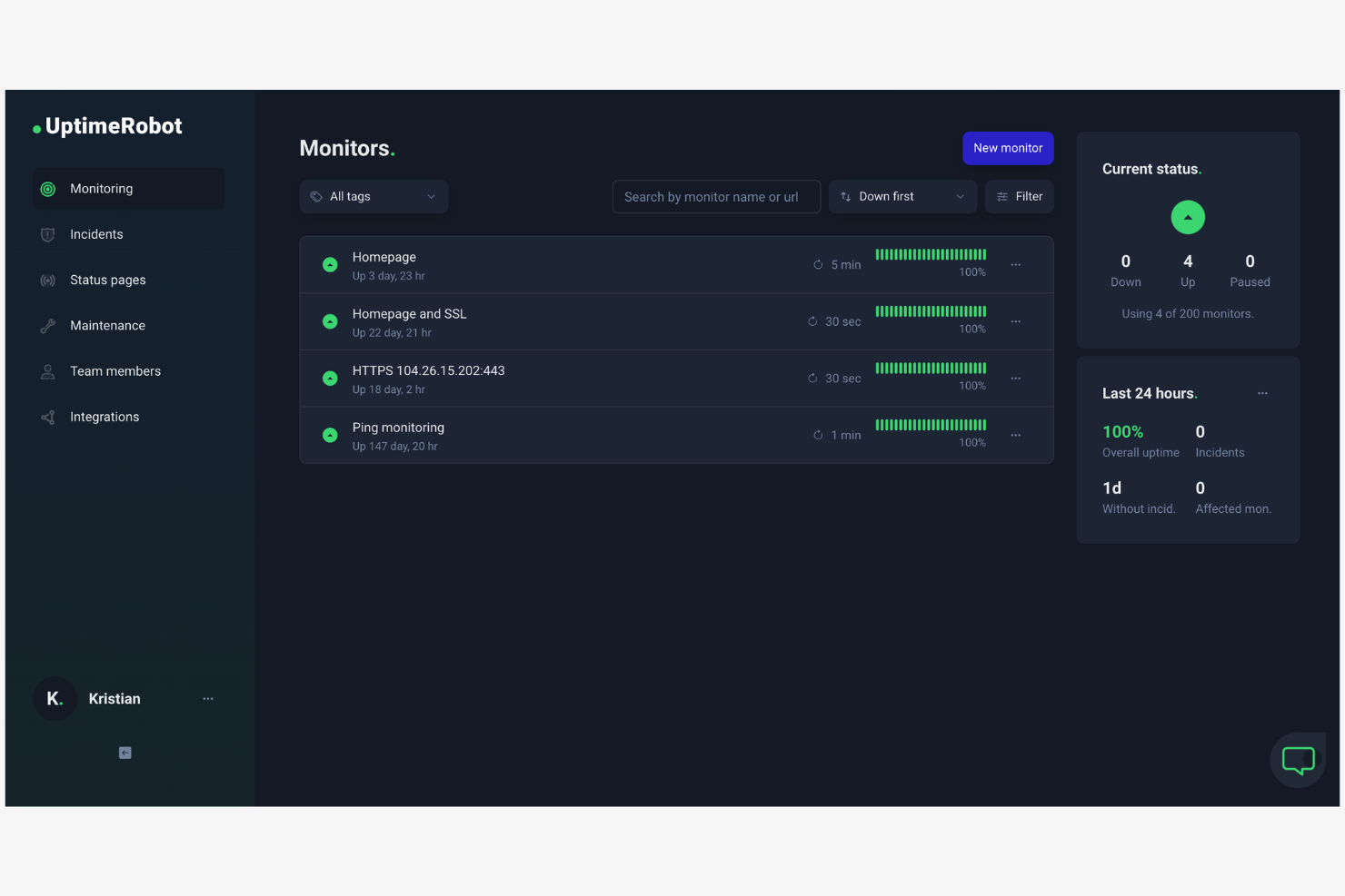 UptimeRobot screenshot - 10 migliori alternative a Site24x7 recensite nel 2026