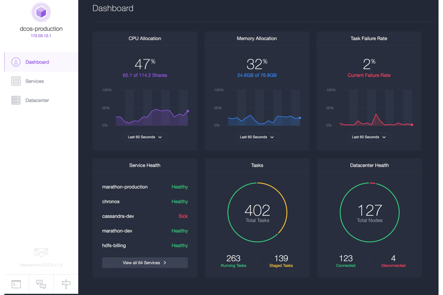 D2iQ / Mesosphere DC/OS screenshot - 10 beste Kubernetes-alternatieven voor DevOps-teams in 2026