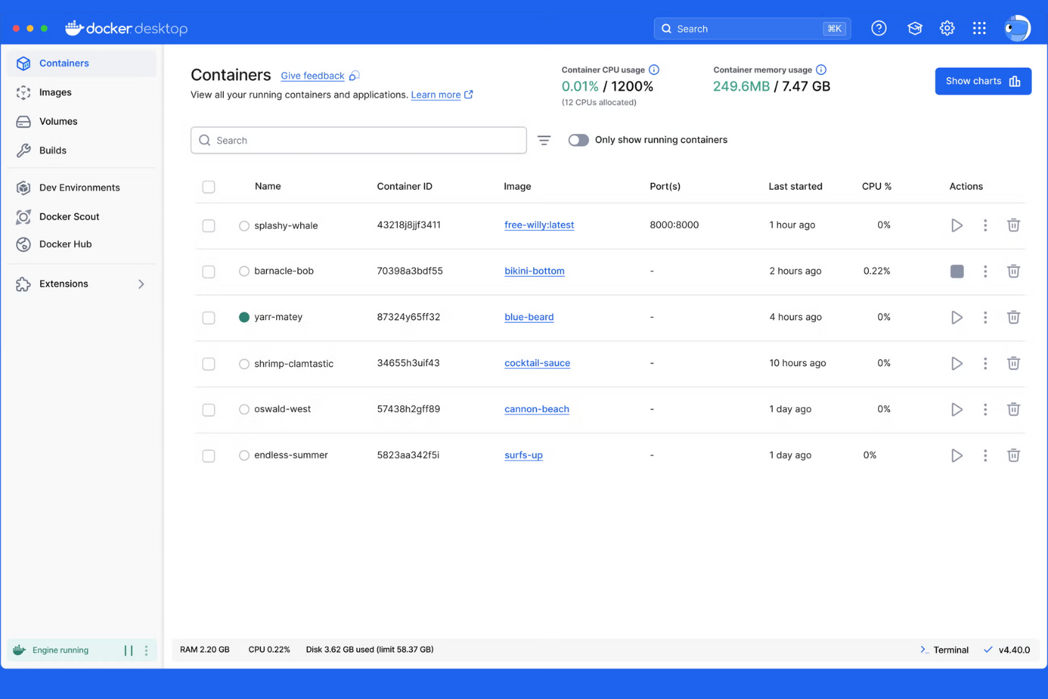 Docker Enterprise screenshot - 10 meilleures alternatives à Kubernetes passées en revue en 2026