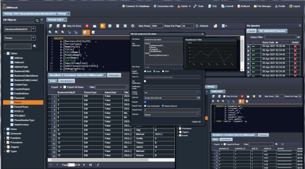 22 Best SQL Query Tools Reviewed For 2024 - The CTO Club