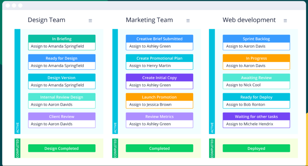 Best Backlog Management Tools Reviewed For 2025 The Cto Club Best Backlog Management Tools Reviewed For 2025 The Cto Club