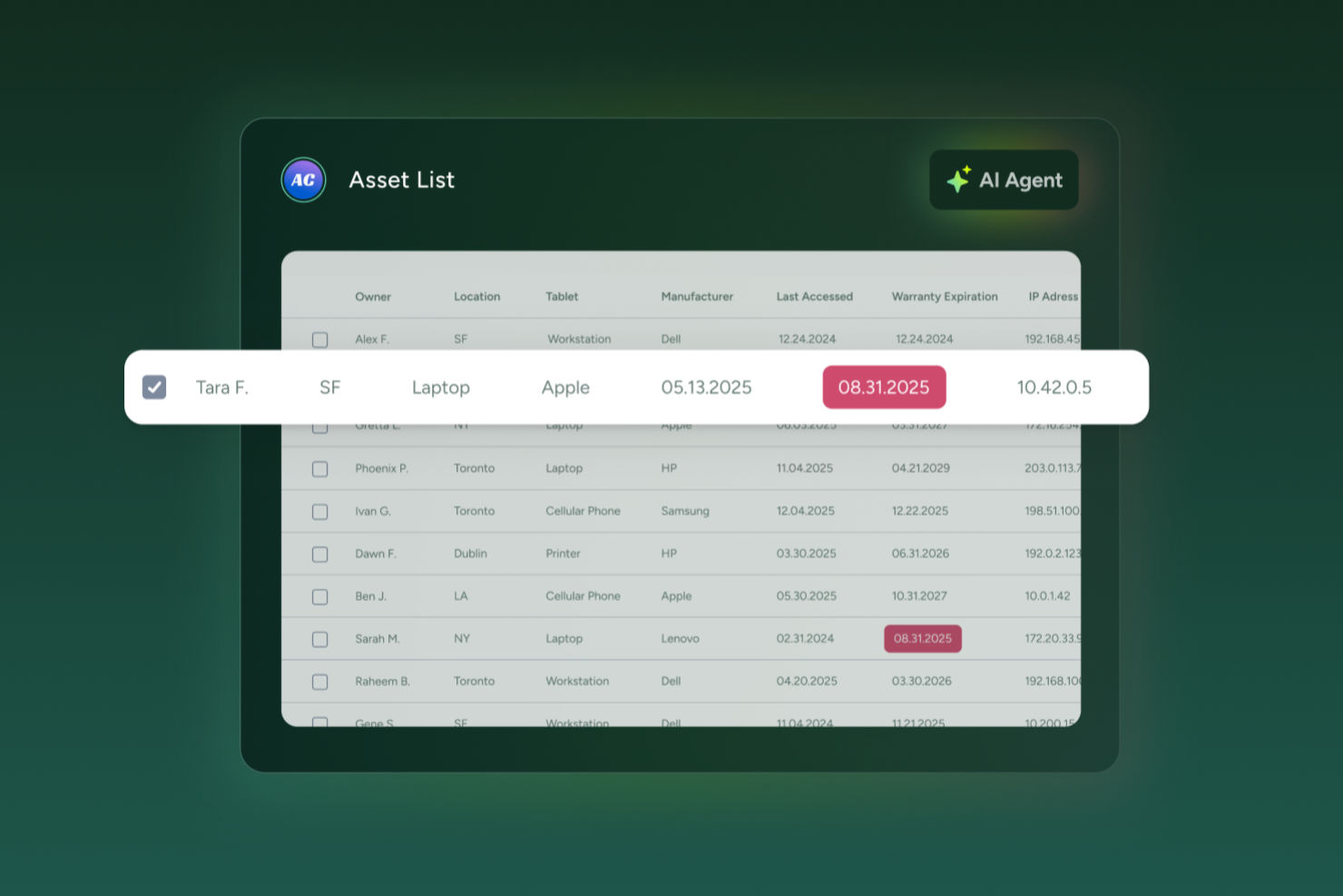 SysAid screenshot - CTO’s Guide to The 25 Best IT Asset Management Software