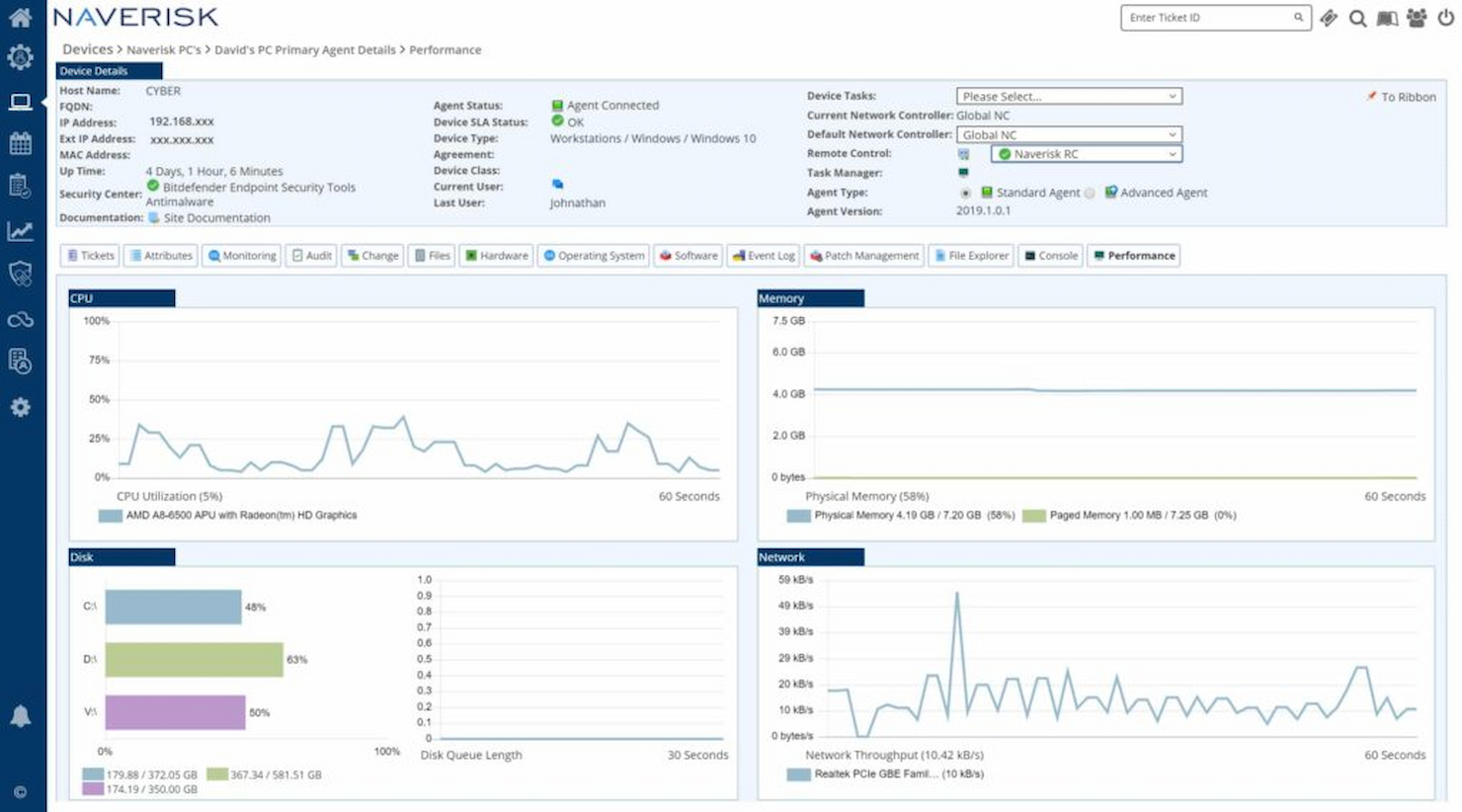 Guide To The 34 Best RMM Software Of 2024 - The CTO Club