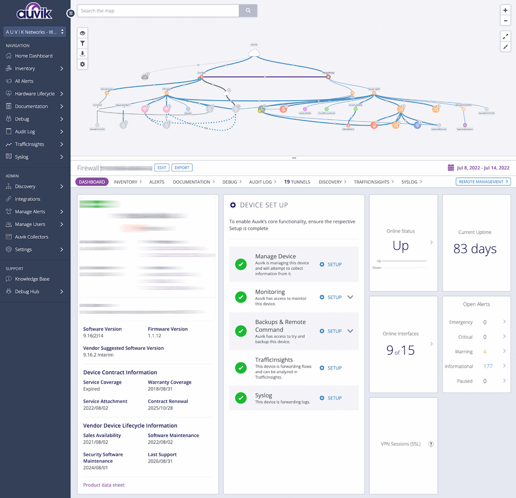 Guide To The 33 Best RMM Software Of 2024 - The CTO Club