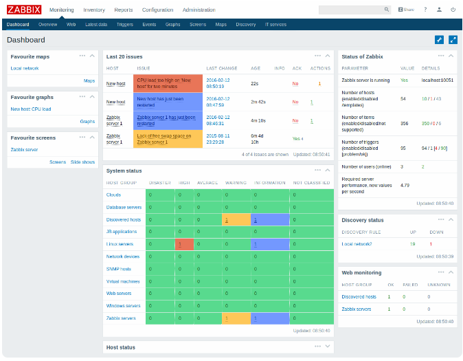 Zabbix screenshot - 10 Best SolarWinds Alternatives Reviewed in 2026