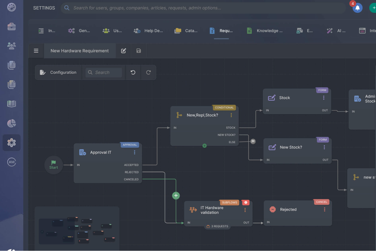 InvGate Service Management screenshot - 10 Best Help Desk Software With Asset Management For 2026