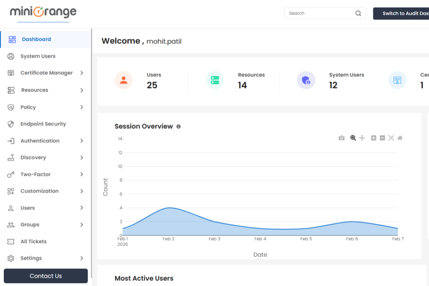 miniOrange screenshot - 10 Best Privileged Access Management Tools of 2026