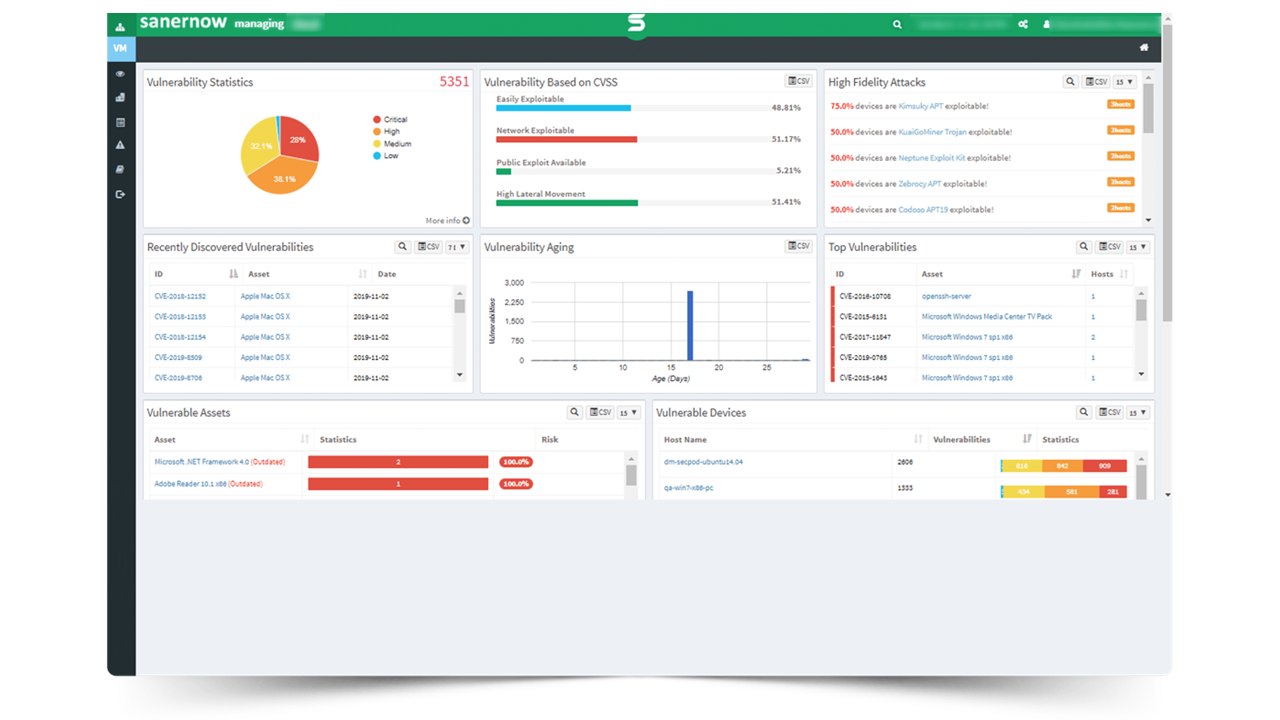 SecPod screenshot - 10 Best Vulnerability Management Tools Reviewed in 2026