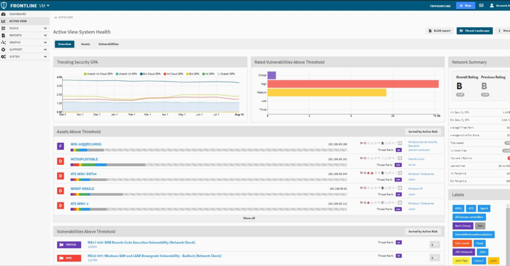 27 Best Vulnerability Management Tools Of 2024 - The CTO Club