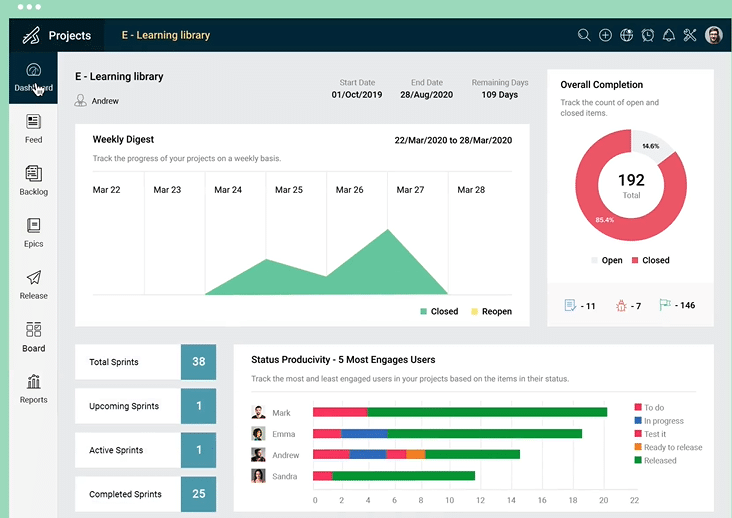 25 best agile software development tools reviewed in 2025 the cto club