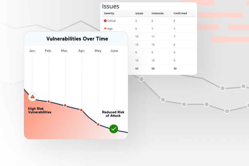 Acunetix screenshot - 10 Best Vulnerability Scanning Software Reviewed in 2026