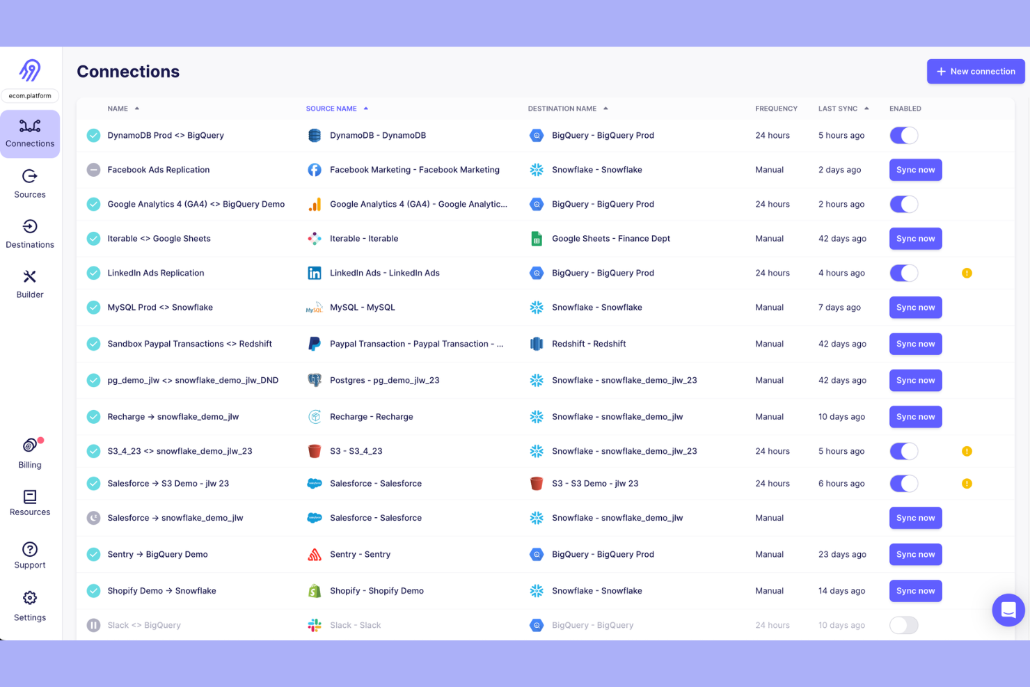 Airbyte screenshot - 10 Best Adverity Alternatives Reviewed in 2026