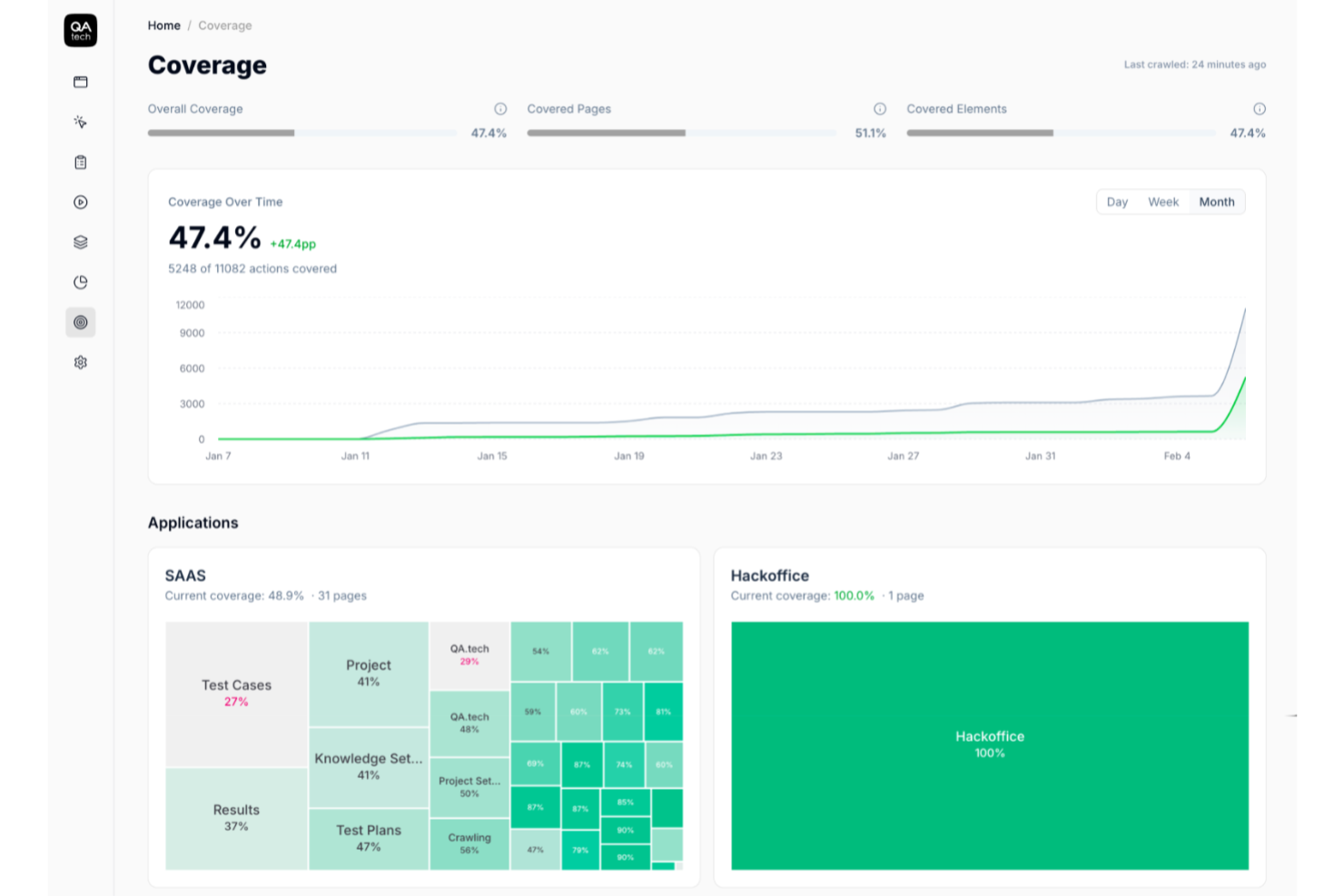 QA.tech screenshot - 30 Beste SaaS-Testwerkzeuge im Jahr 2026 bewertet