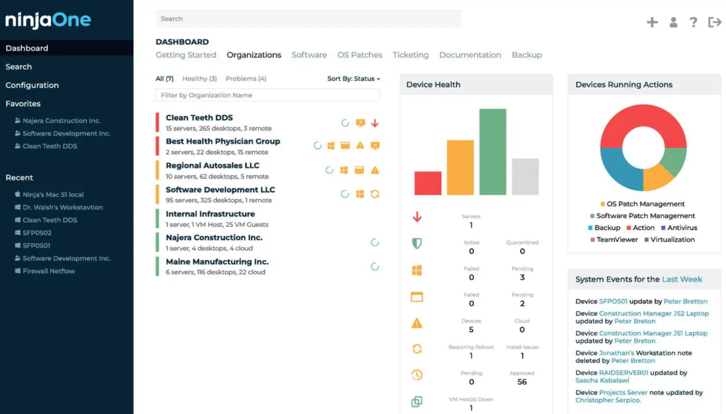 NinjaOne screenshot - 10 Best Auvik Alternatives Reviewed in 2026
