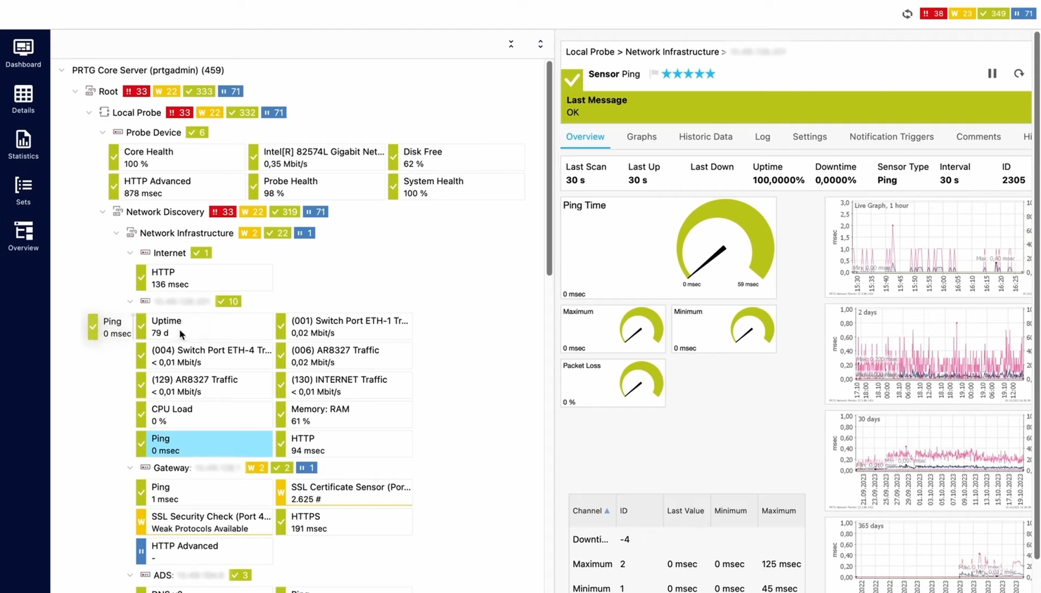 Paessler PRTG screenshot - 23 Best Auvik Alternatives Reviewed in 2026
