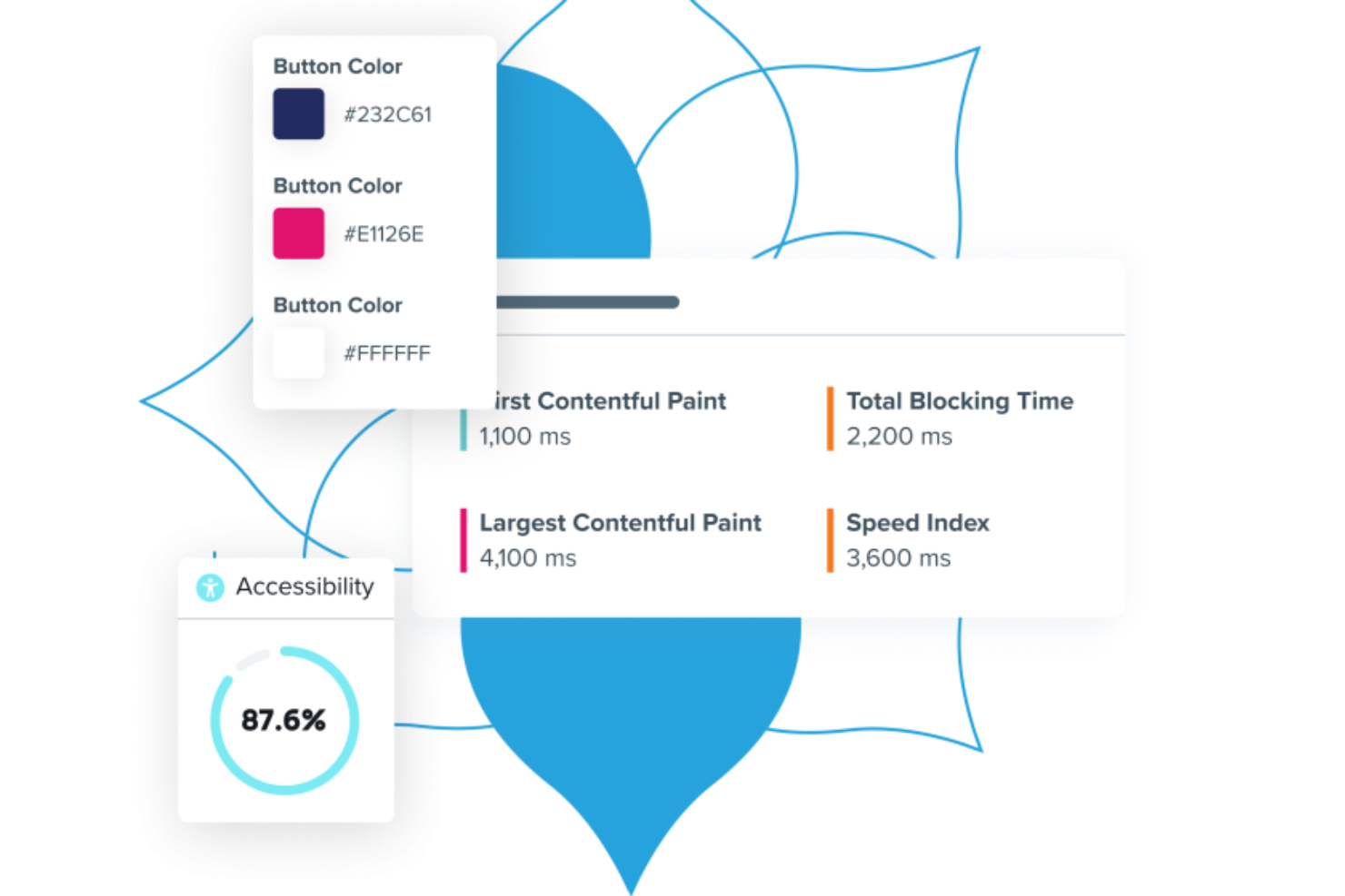 Acquia Web Governance screenshot - 21 Best Website Accessibility Testing Tools for 2026