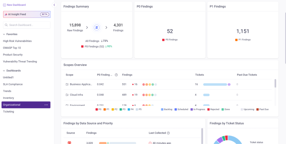 Seemplicity screenshot - 10 Best Tenable Alternatives Reviewed in 2026
