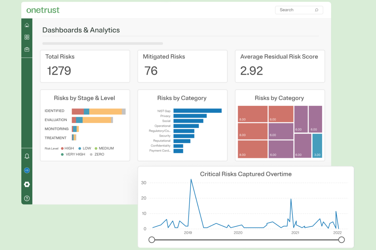 OneTrust screenshot - 10 Best Vanta Alternatives Reviewed in 2026