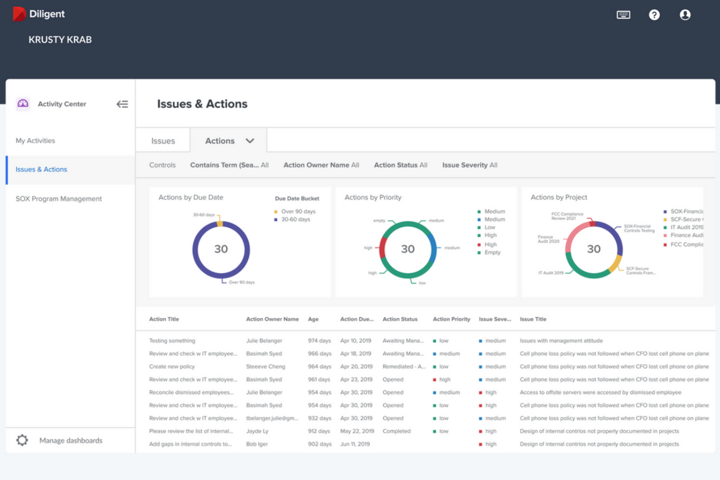 Diligent screenshot - 10 Best Vanta Alternatives Reviewed in 2026