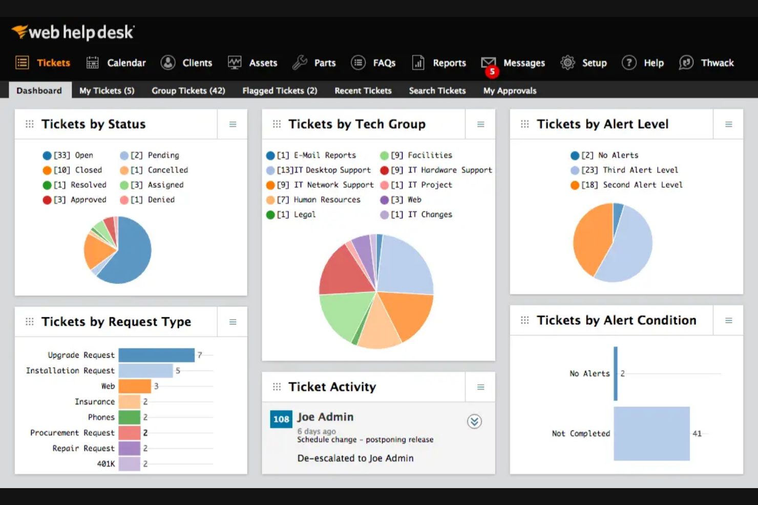 SolarWinds Web Help Desk screenshot - 20 Best Enterprise Helpdesk Software Reviewed in 2026