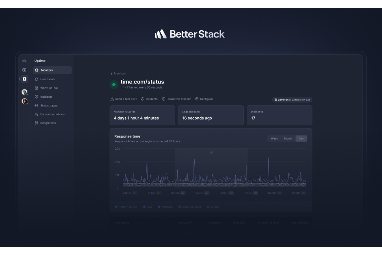Better Stack screenshot - 24 Best Zabbix Alternatives Reviewed in 2026