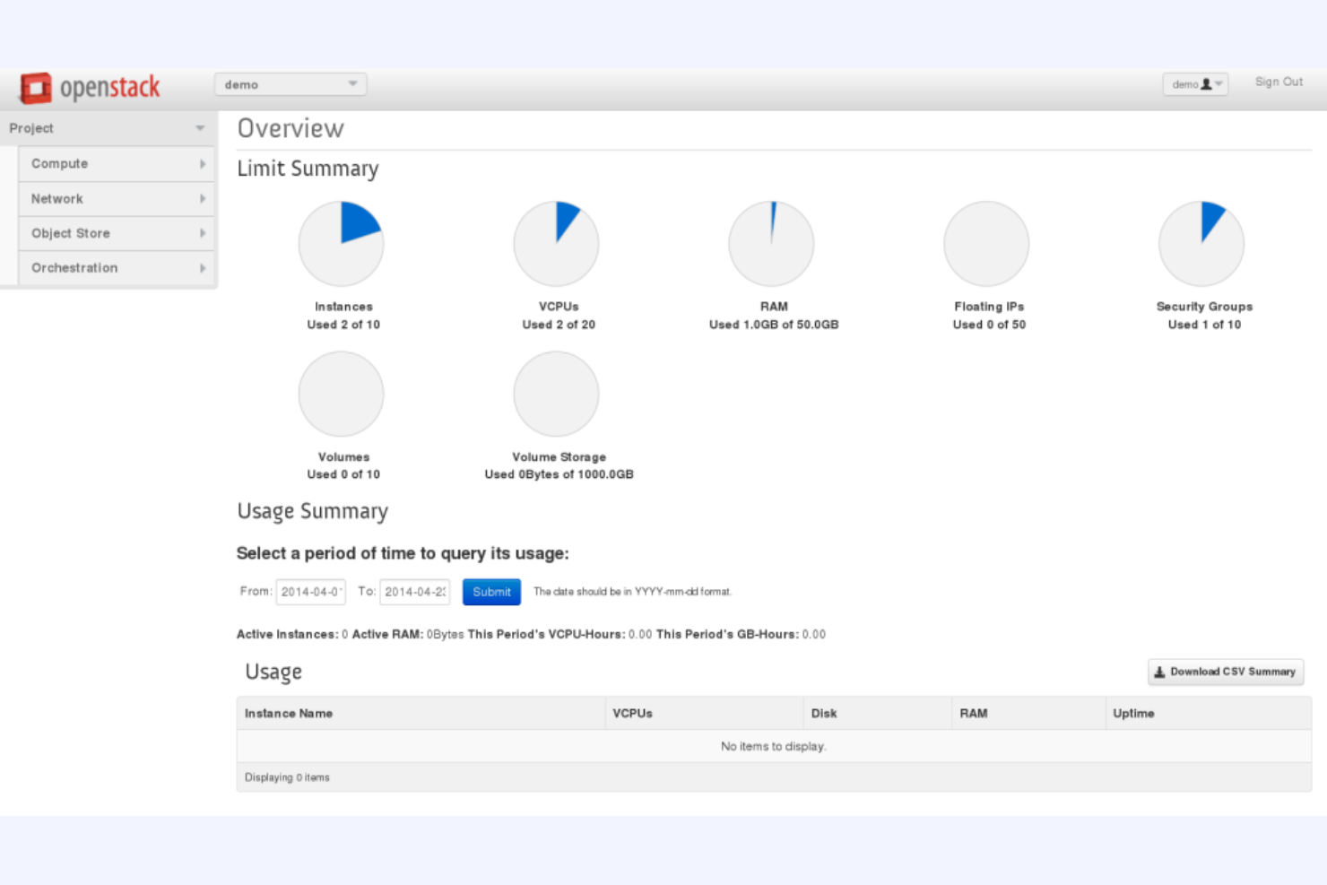 OpenStack screenshot - 12 Best Datto Alternatives Reviewed in 2026