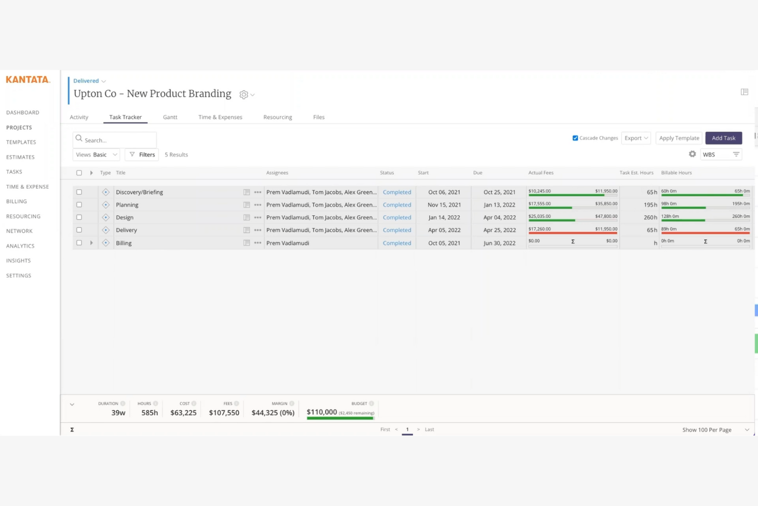 Kantata screenshot - 25 Best Wrike Alternatives Reviewed in 2026