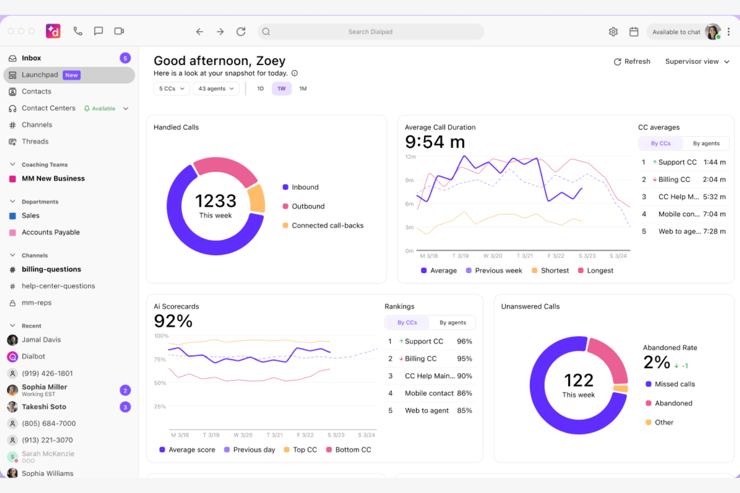 Dialpad screenshot - 25 Beste Aircall-Alternativen im Test 2026