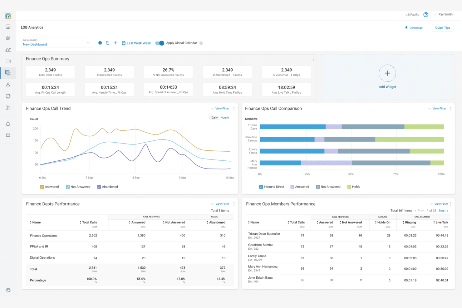 RingCentral screenshot - 25 Beste Aircall-Alternativen im Test 2026