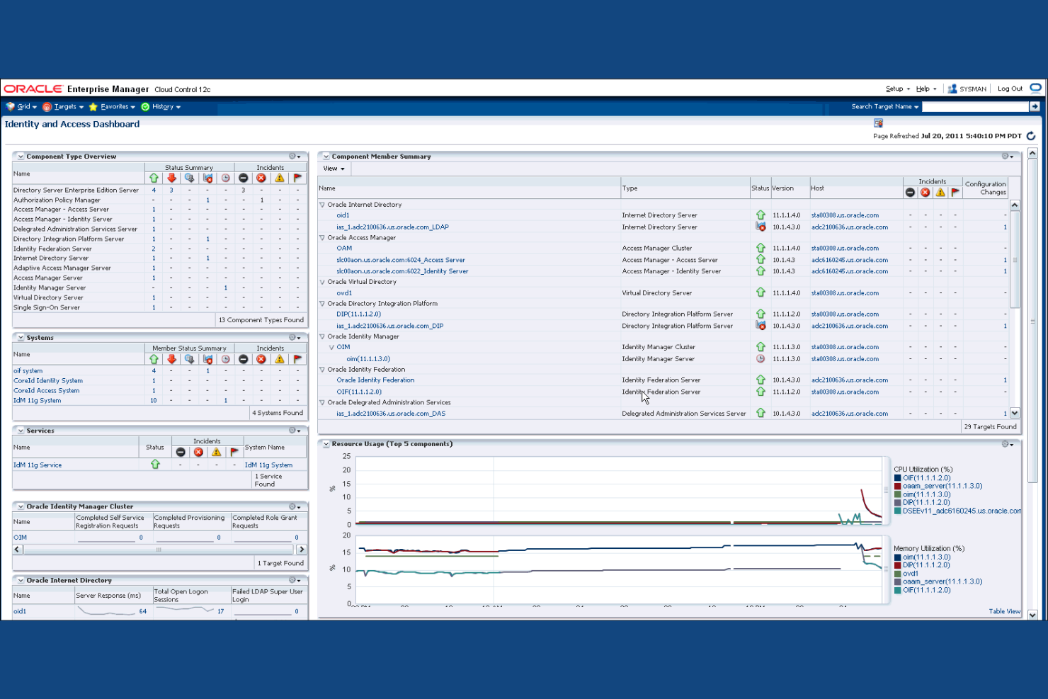 Oracle IAM screenshot - 21 Best IAM Tools Reviewed in 2026