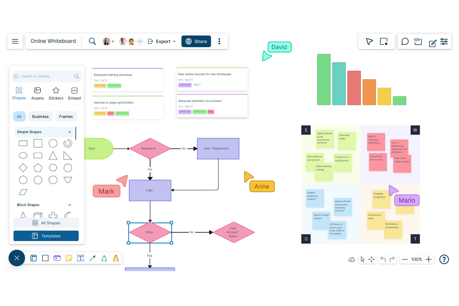 Creately screenshot - 13 alternatives à Microsoft Visio pour 2026