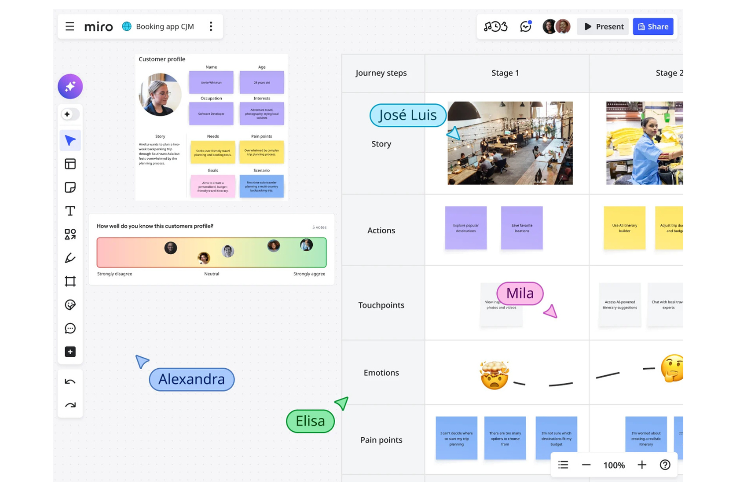 Miro screenshot - 13 alternatives à Microsoft Visio pour 2026