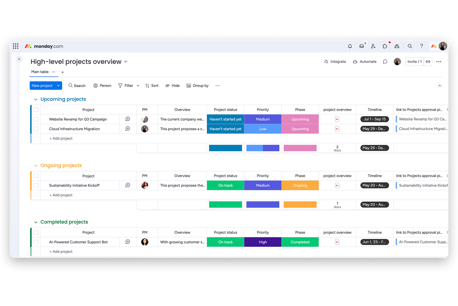 monday.com screenshot - 25 Basecamp Alternatives Picked for 2026