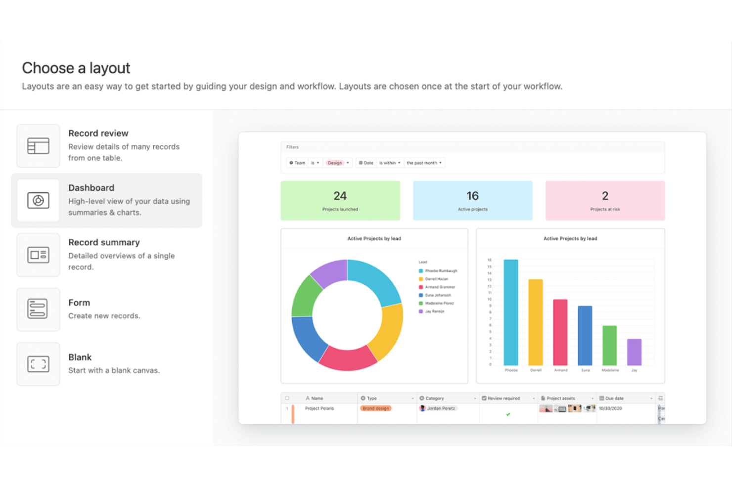 Hive screenshot - 25 Basecamp Alternatives Picked for 2026