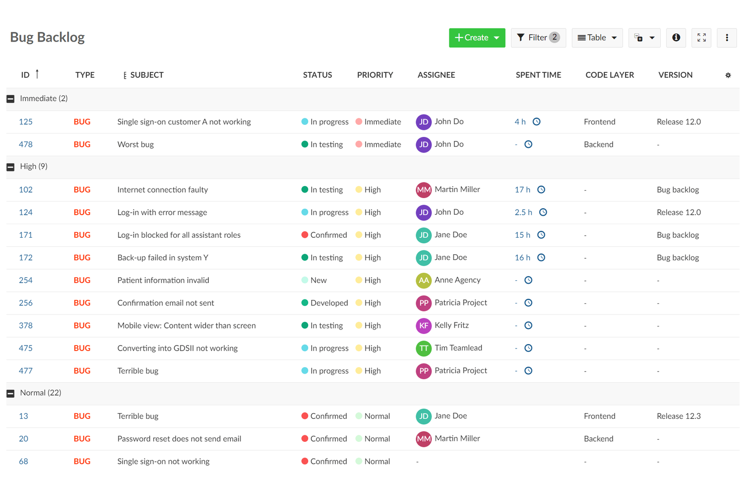 OpenProject screenshot - 25 Basecamp Alternatives Picked for 2026