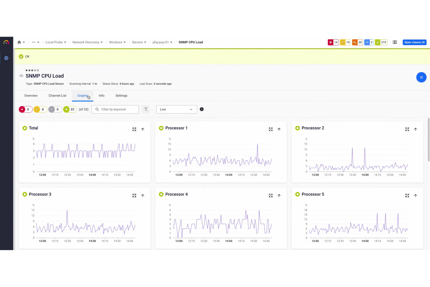Paessler PRTG screenshot - 23 Cloud-Based Network Monitoring Tools for 2026