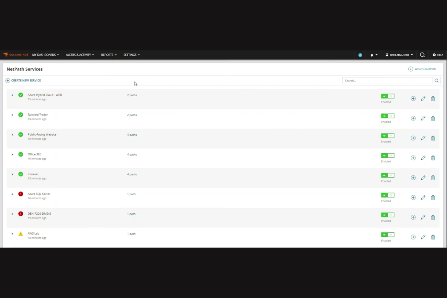 SolarWinds screenshot - 22 Cloud-Based Network Monitoring Tools for 2026