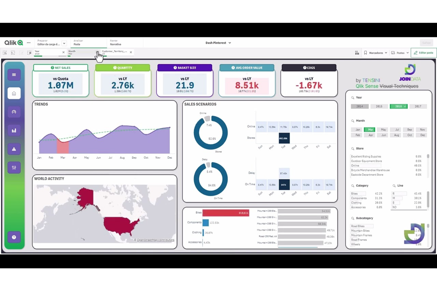 Qlik Sense screenshot - 12 Tableau Alternatives for 2026