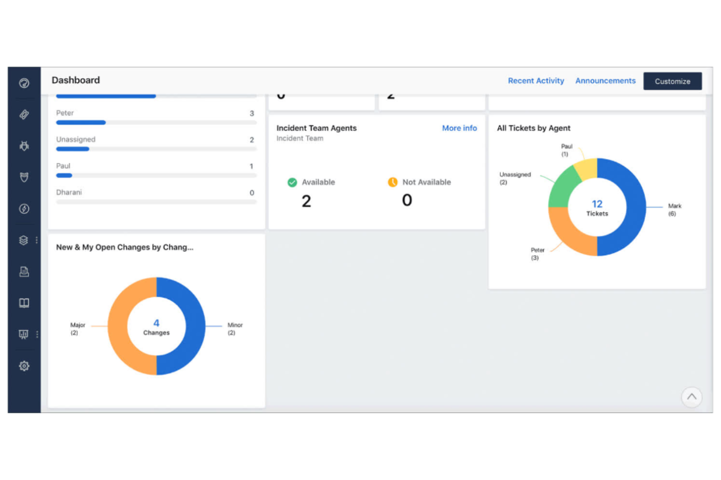 Freshservice screenshot - 13 alternatives à Lansweeper pour 2026